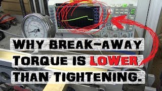 Bolt BreakAway Torque  Measuring tightening vs loosening [upl. by Oina907]