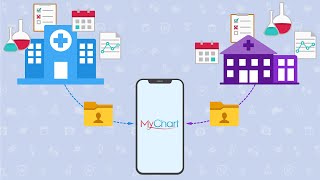 MyChart Linking Your Accounts For Mobile Devices [upl. by Naivatco]