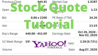 How to Read a Stock Quote on Yahoo Finance [upl. by Lebatsirc]