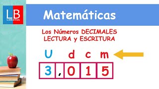 Los Números DECIMALES LECTURA y ESCRITURA ✔👩‍🏫 PRIMARIA [upl. by Eislel]