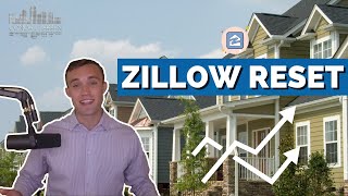 Zillow Days on Market Reset amp 101  Complete Guide  Real Estate Insider [upl. by Noynek]