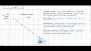 Monetary Policy Introduction to the Money Market [upl. by Alyak86]