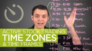 Active Stock Trading Time Zones amp Hours [upl. by Nylave]