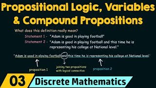 Propositional Logic Propositional Variables amp Compound Propositions [upl. by Aggi419]