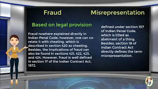 What is Difference Between Fraud amp Misrepresentation [upl. by Aicilanna]