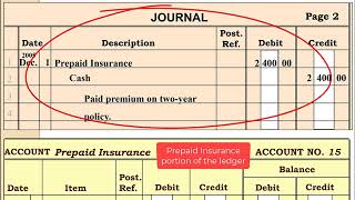 How to Post to a 4Column Accounting Ledger [upl. by Buerger]