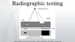 Radiographic testing [upl. by Arimaj]