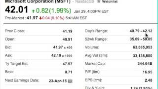 Reading a Stock Quote Screen [upl. by Enerual28]