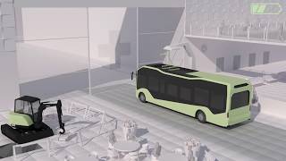 Smart Cities  Infrastructure and Transport of the Future [upl. by Khai]