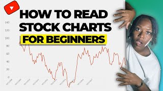 How To Read Stock Charts  Find Good Stocks on Robinhood [upl. by Atiekan]