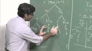 Mod01 Lec19 Semantic Tableaux Method for Propositional Logic [upl. by Laurel602]