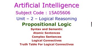 Propositional LogicArtificial IntelligenceLogical ReasoningUnit – 215A05606Logical Agent [upl. by Lohner]