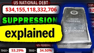 Debt Clock Secret Silver Price Suppression EXPLAINED [upl. by Kathryne]