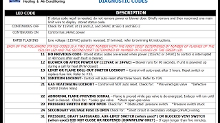 Carrier Diagnostic Fault codes [upl. by Aleira]