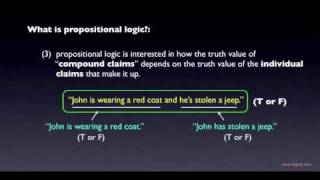 Propositional Logic Introduction [upl. by Ibbor]