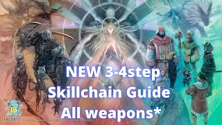 Final Fantasy XI NEW 34step Skillchain Guide All weapons [upl. by Milburt936]