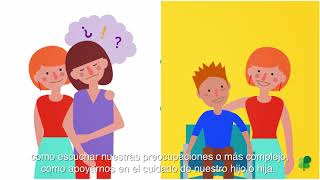 Los apoyos son importantes para las familias [upl. by Lola830]