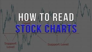 How To Read Stock Charts [upl. by Minnie219]