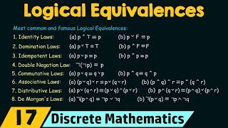 Propositional Logic − Logical Equivalences [upl. by Lirba]