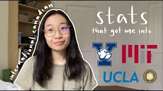 How I Got Into MIT Yale UCs as an International Student [upl. by Fawcette]